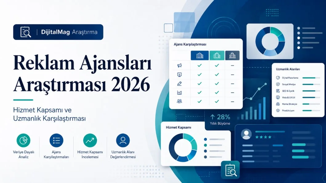 Reklam Ajansları Araştırması 2026: Hizmet Kapsamı ve Uzmanlık Karşılaştırması